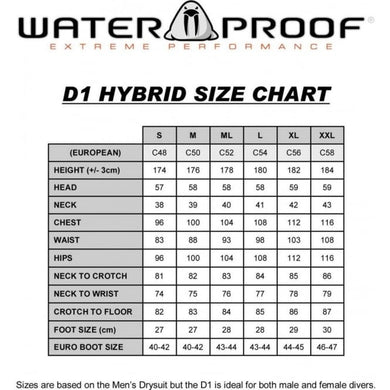 D1X Hybrid Drysuit