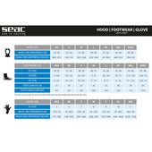 Seac Rock Boots