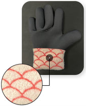 Tusa 3mm Gloves
