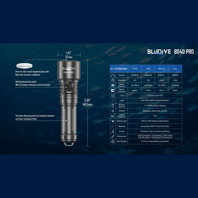 Bludive BD40 PRO 3000 Lumen Torch